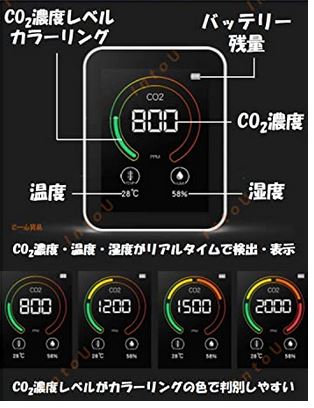 石油ファンヒーターは赤ちゃんに影響ある 換気や匂いについて 退職 日常