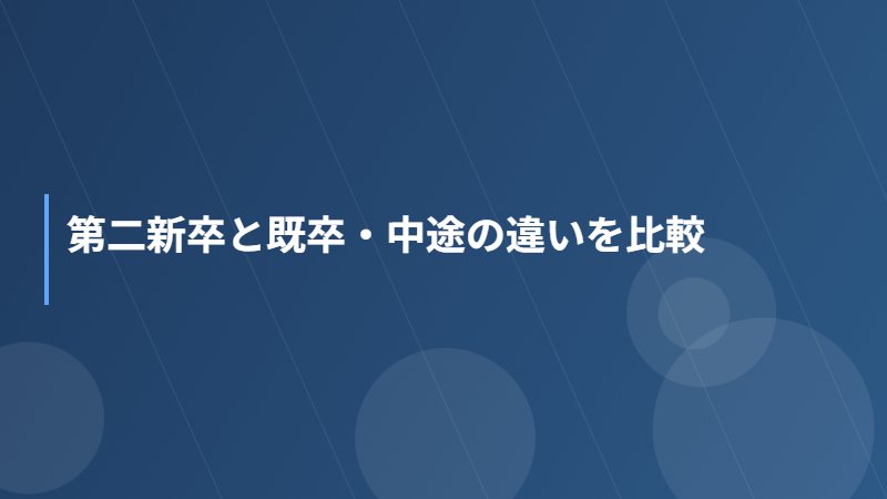 第二新卒と既卒・中途の違いを比較